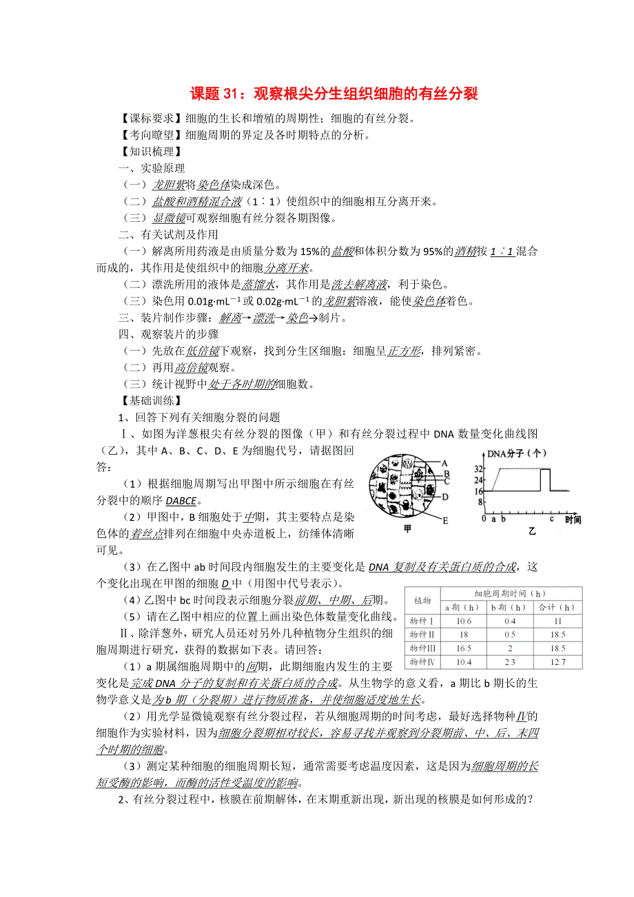 高考生物 同步讲练结合素材 课题31 观察根尖有丝分裂 中图版必修1_第1页