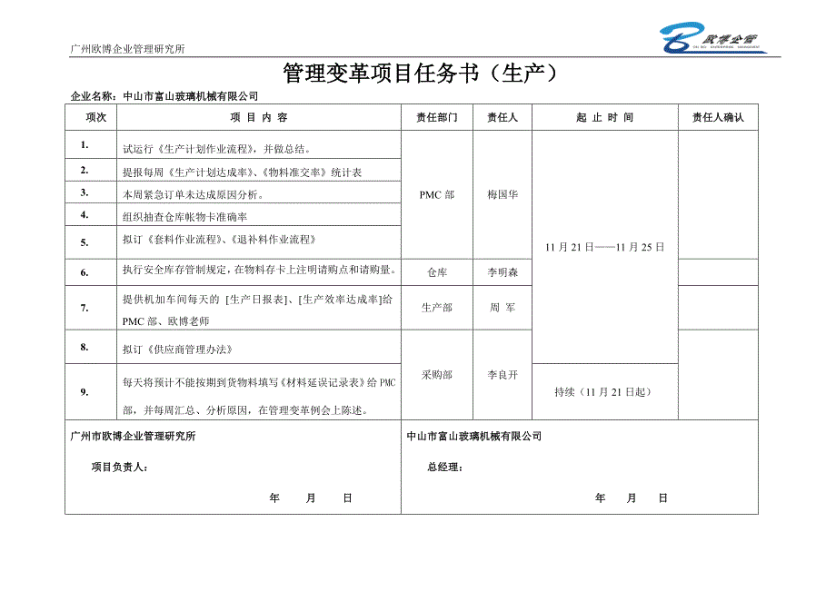 1121管理变革总任务书_第3页