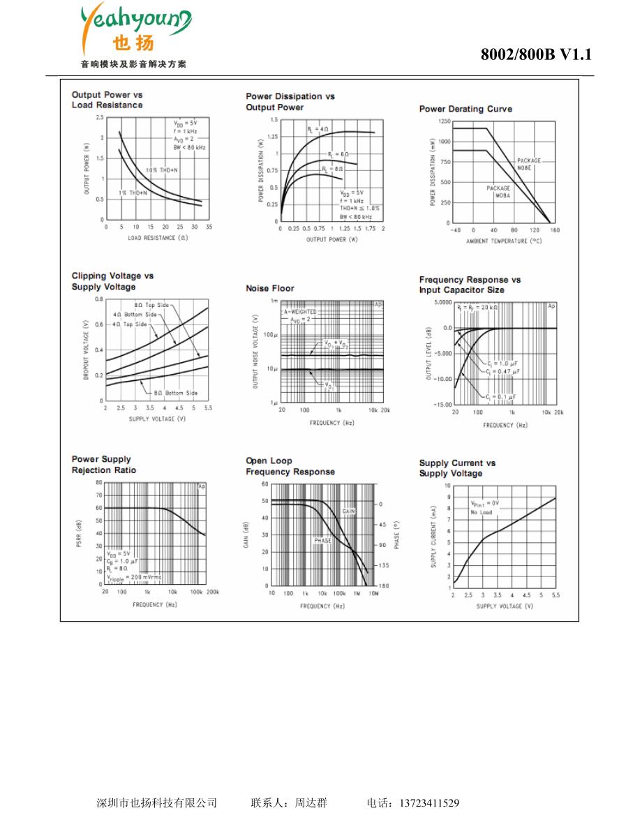 功放8002b_第4页