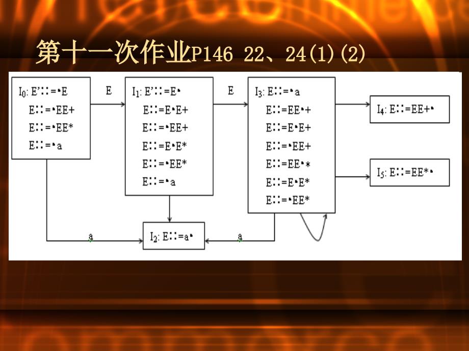 编译原理作业解析(13) (1)_第3页