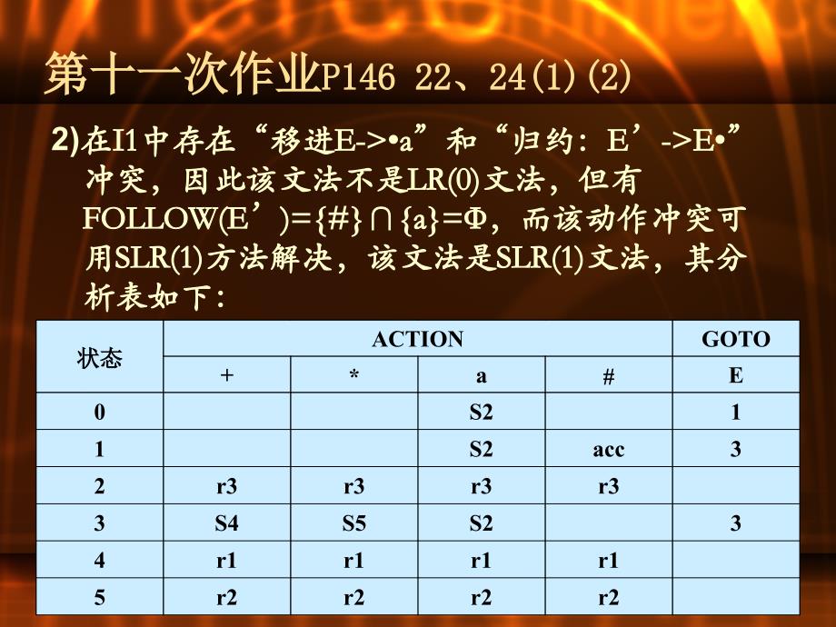 编译原理作业解析(13) (1)_第4页