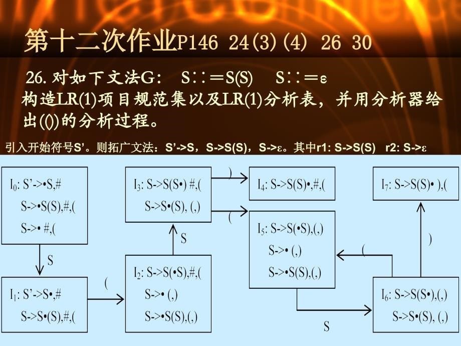 编译原理作业解析(13) (1)_第5页