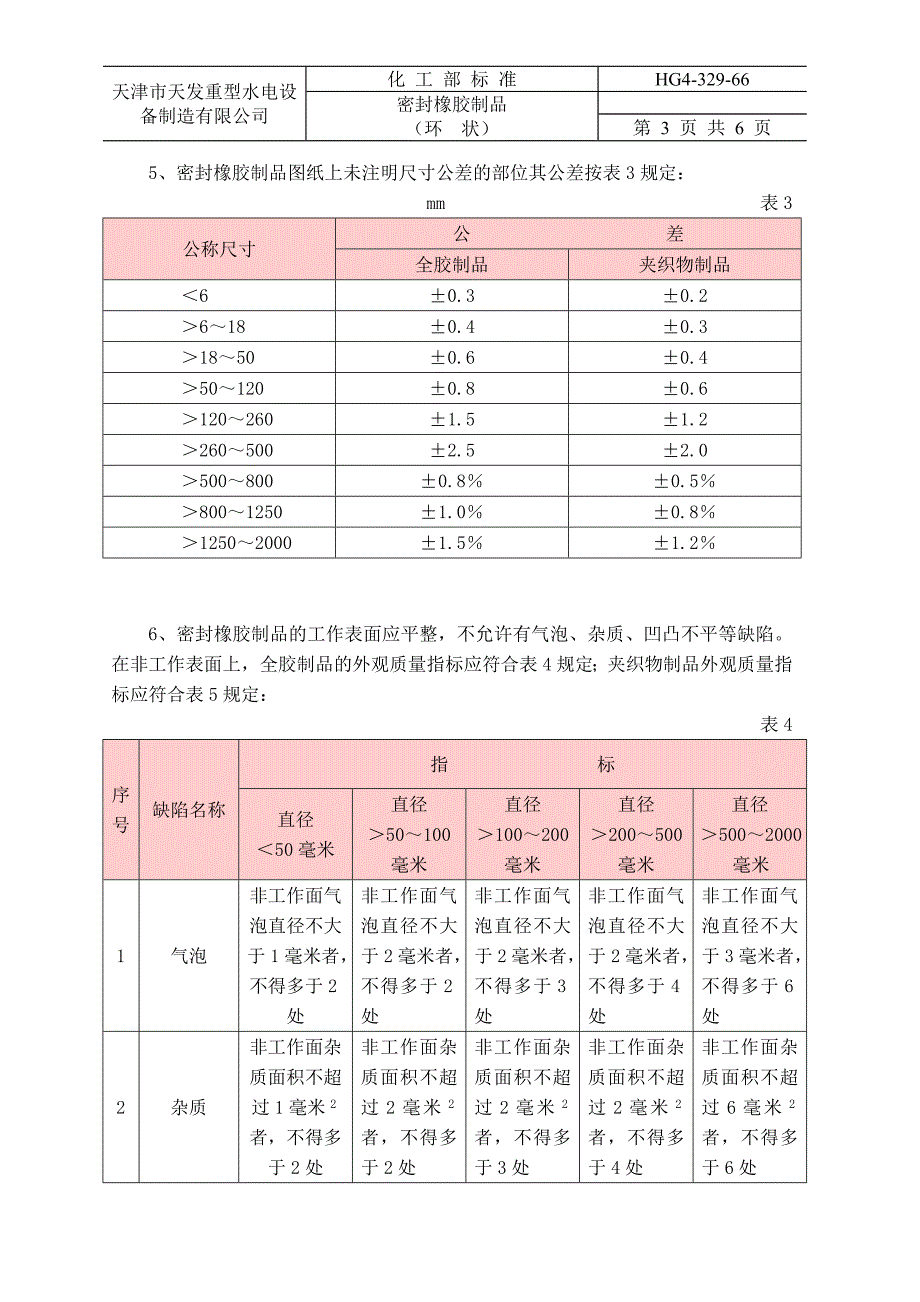 橡胶技术网 - hg4-329-66密封橡胶制品(环状)化工部标准_第3页