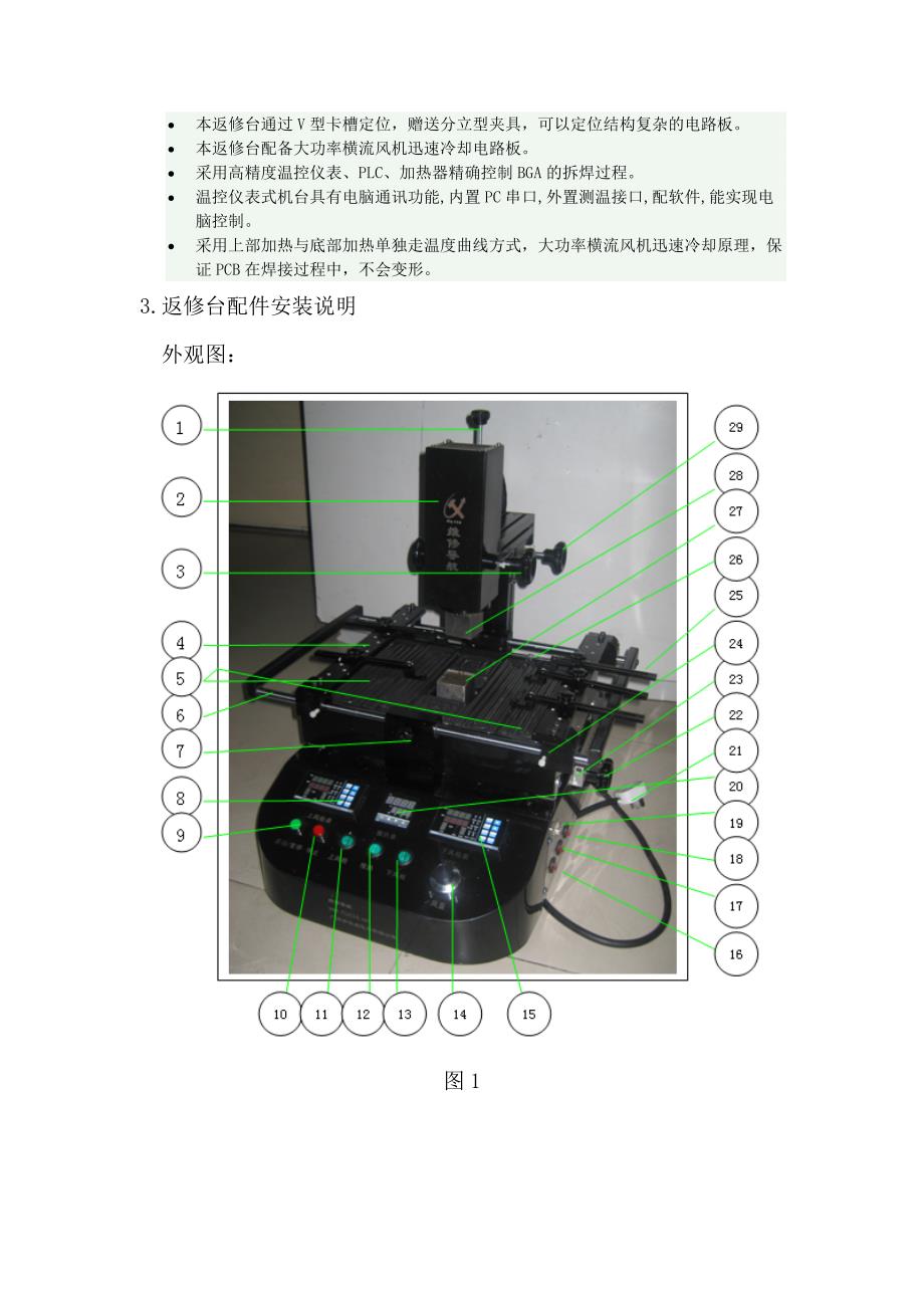 荣华665 三温区返修台 及pc410 使用说明书_第2页