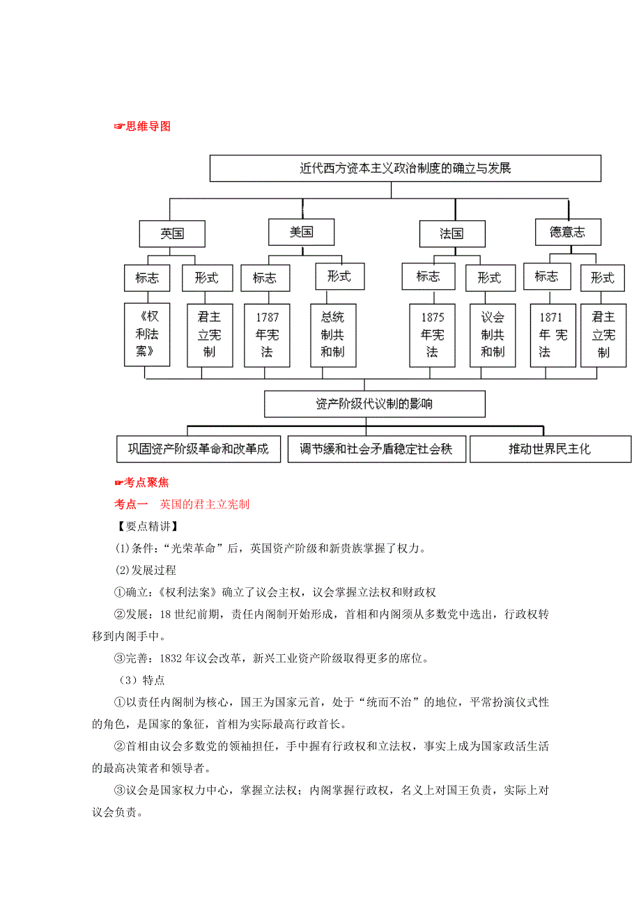 高考历史 百日冲刺 第03讲 欧美资产阶级代议制的确立与发展（世界史）（考点讲解）_第2页
