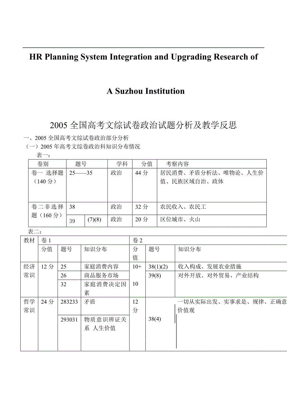 关于针对2005全国高考文综试卷政治试题分析及教学反思_第1页