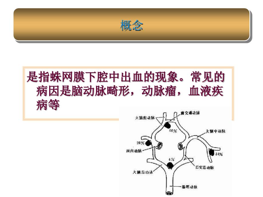 蛛网膜下腔出血的急救护理_第4页