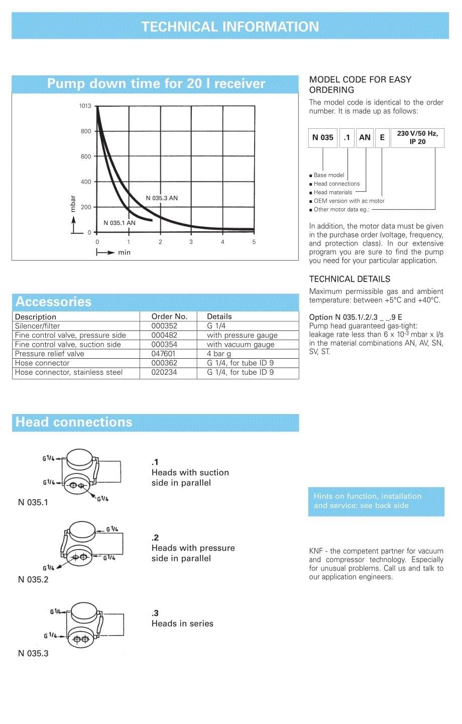 knf隔膜真空泵和空气压缩机 产品手册_第5页