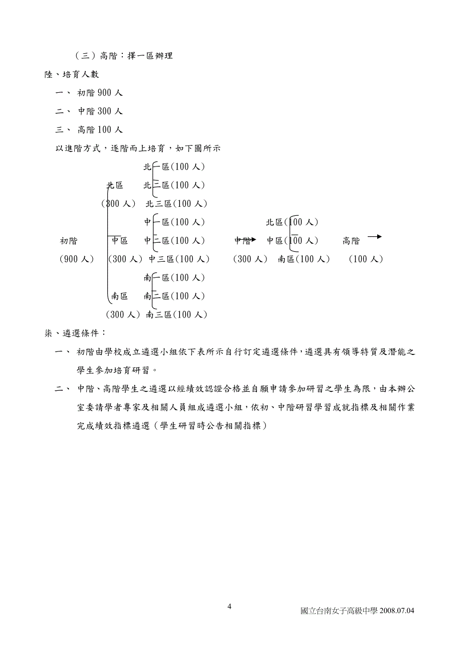 辅导手册目录_第4页