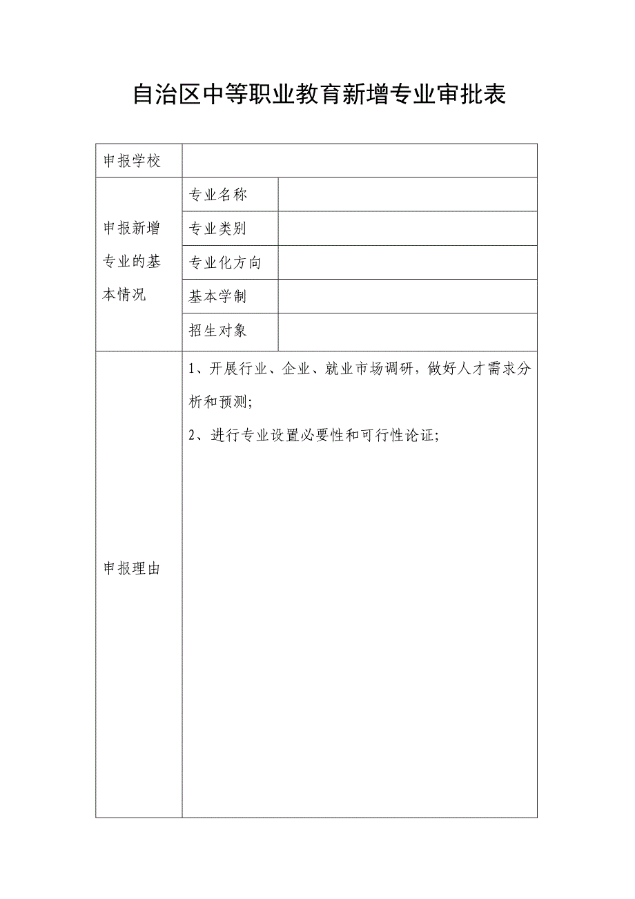 新增专业审批表---含标准_第1页