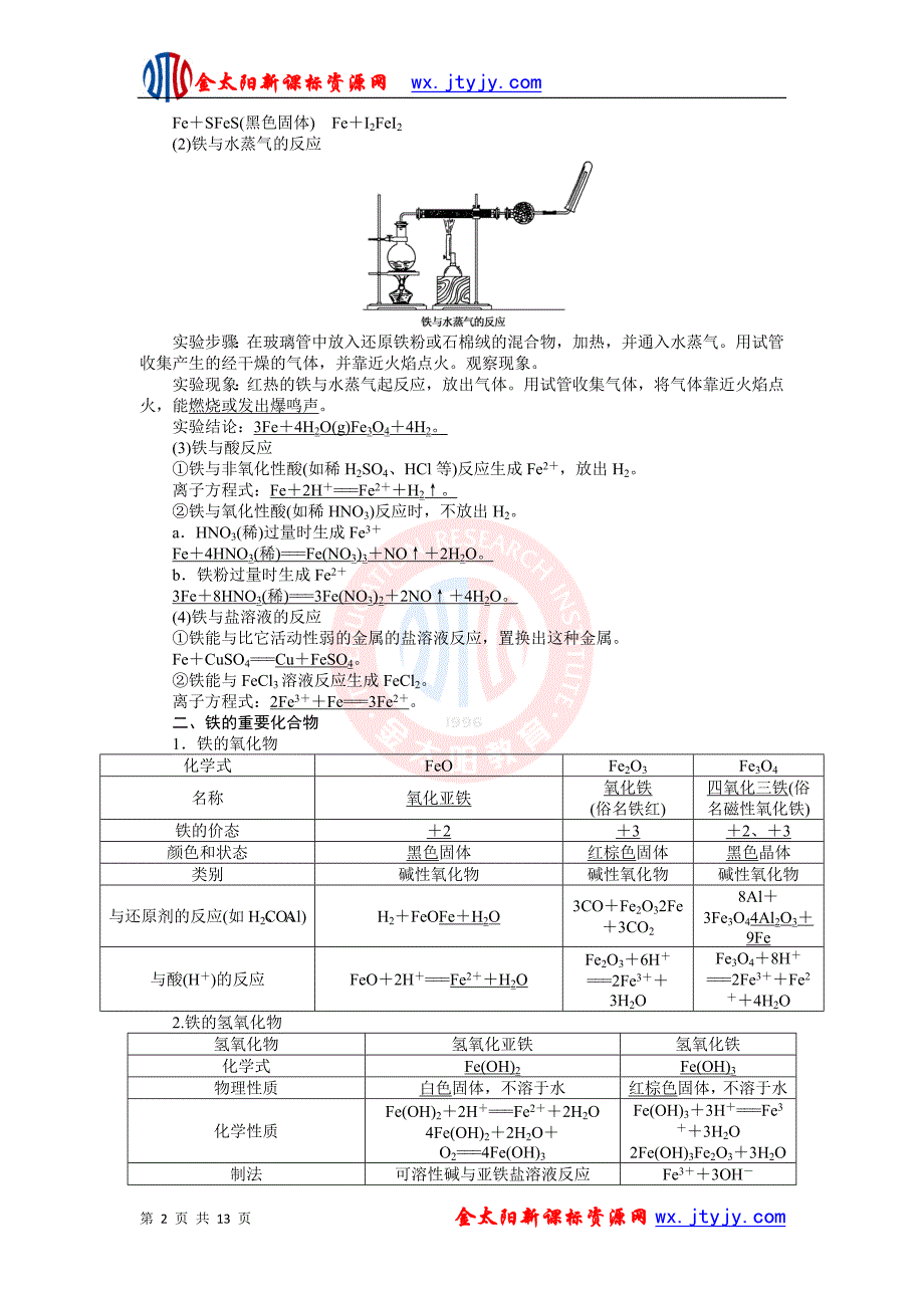 云南省保山曙光学校2012高考化学一轮复习教学设计：第8讲_铁、铜及其化合物_人教版_第2页