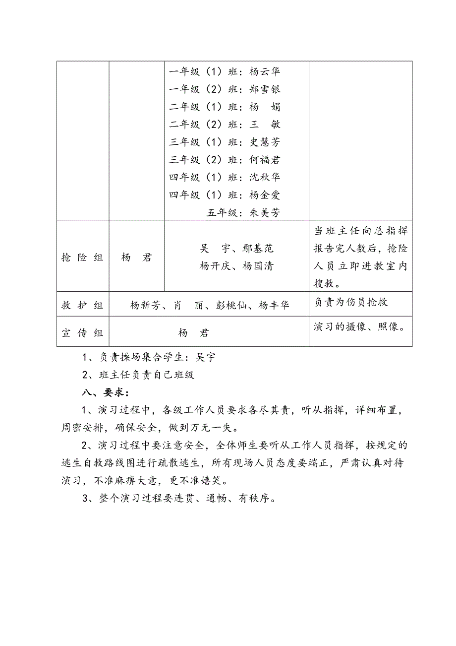 xx中心小学逃生自救及防火演习活动方案_第3页