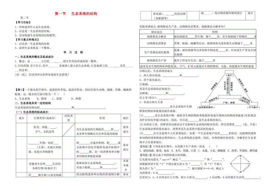 高中生物 第五章 第1节 生态系统的结构学案 新人教版必修3_第1页