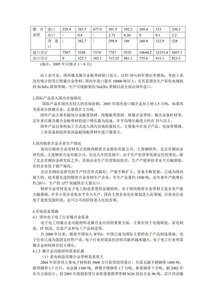 镍合金市场调研_第4页