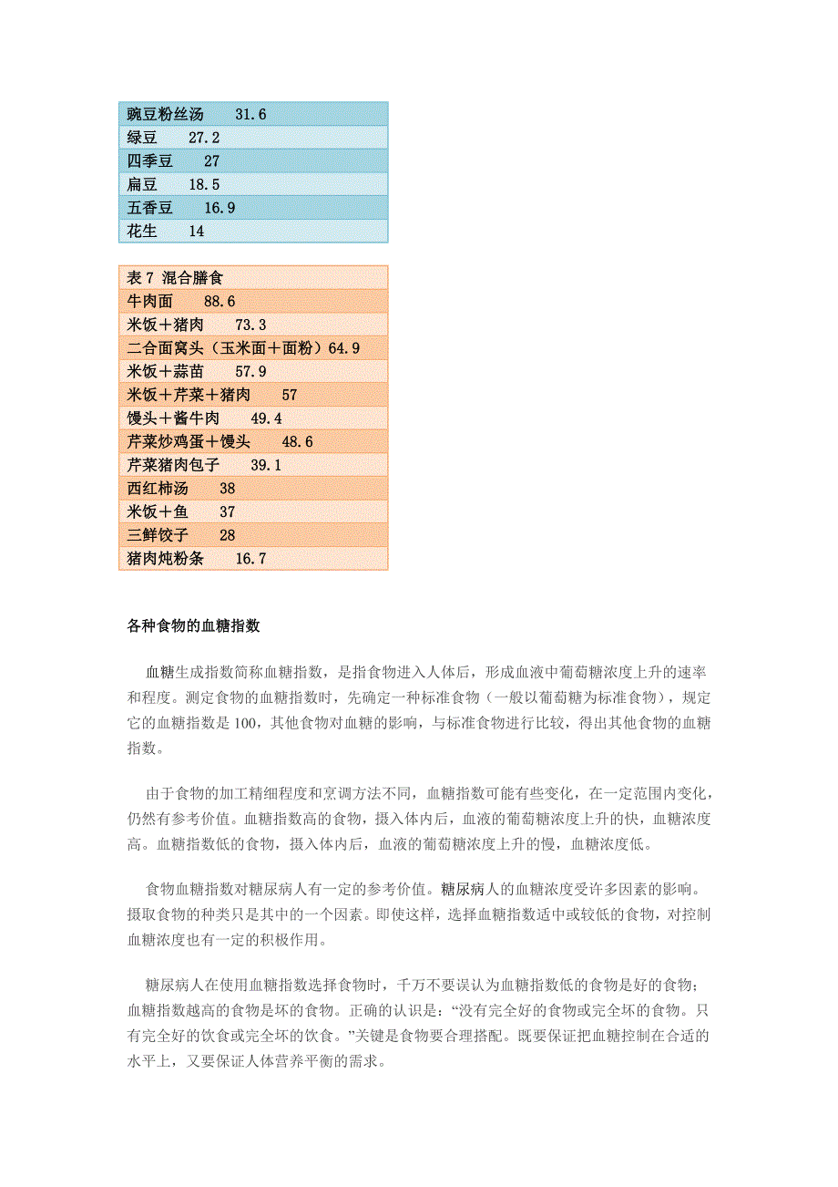 各类食物血糖生成指数表_第3页