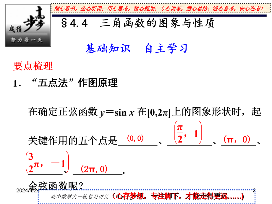 11.10.7  4.4 三角函数的图象与性质2011.10.6_第2页