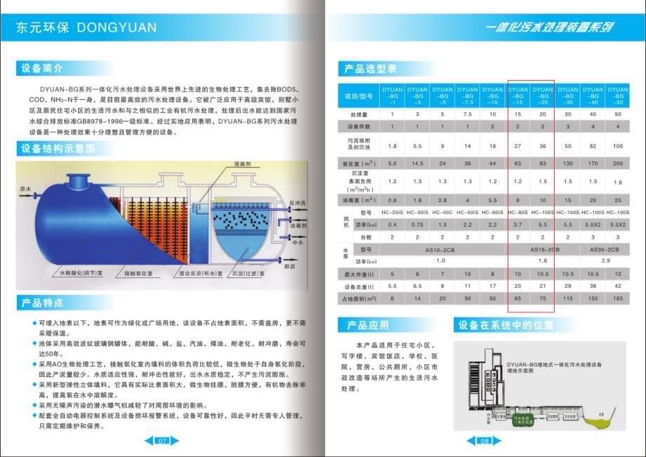 东元环保玻璃钢化粪器产品宣传手册_第5页