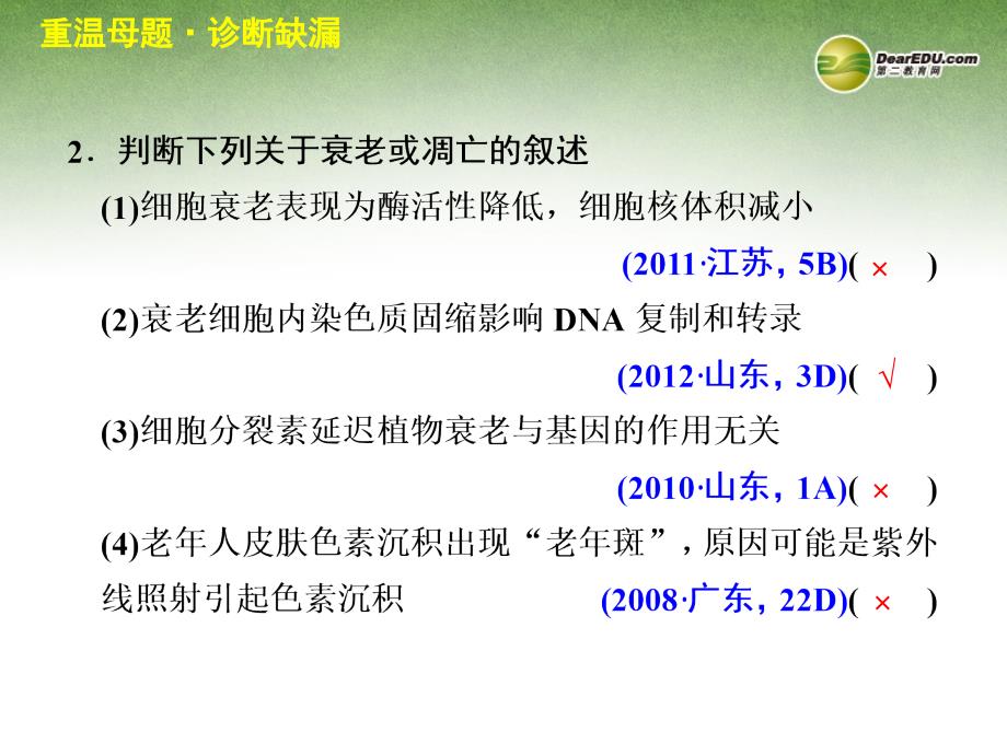 （全国通用）高考生物二轮专题总结强化篇（基础查漏补缺+典例部析+技能提升，含2013真题模拟题，名师详解）细胞的分化、衰老、凋亡和癌变课件_第4页