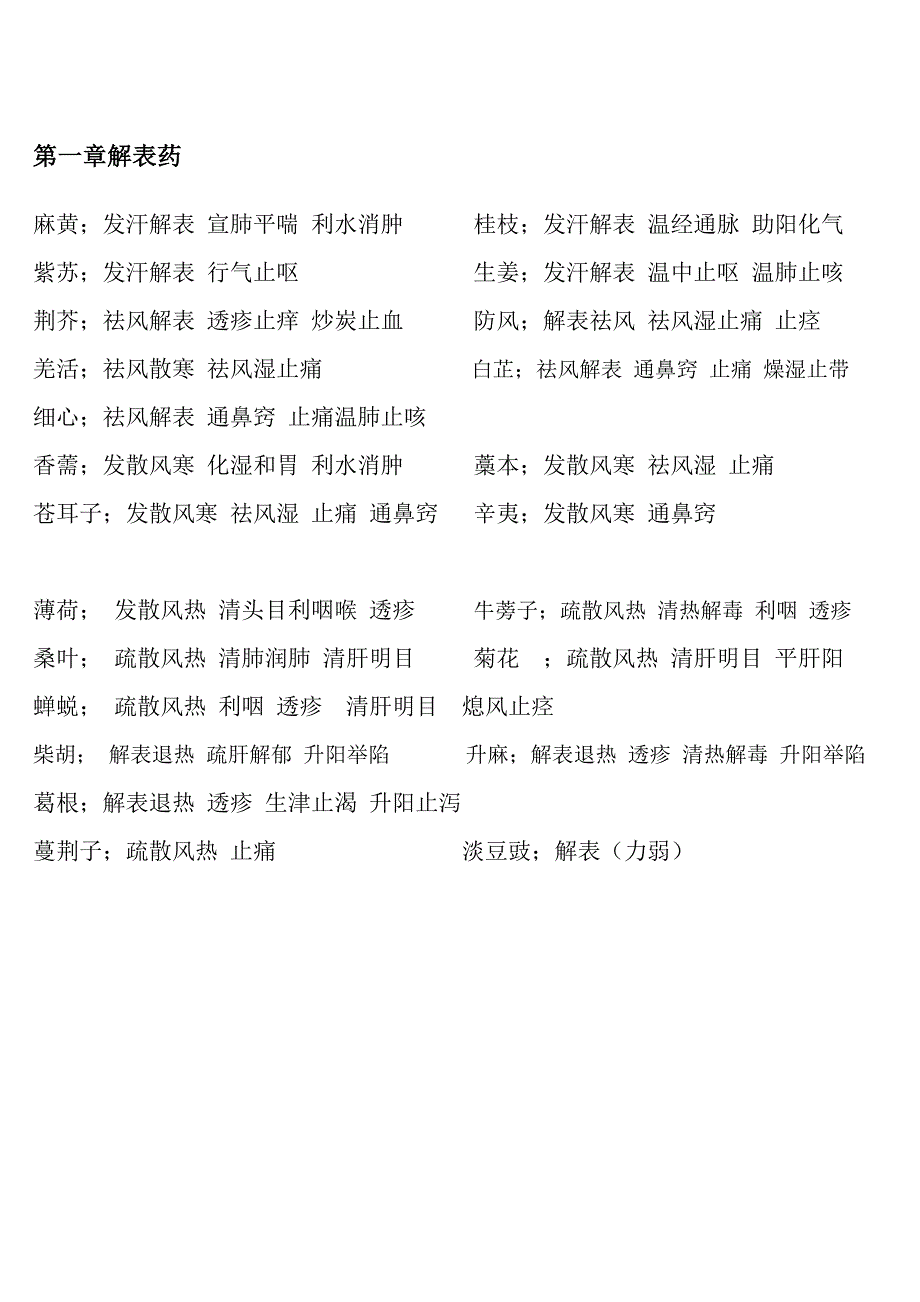 中药学-摘自中医药学概论_第1页