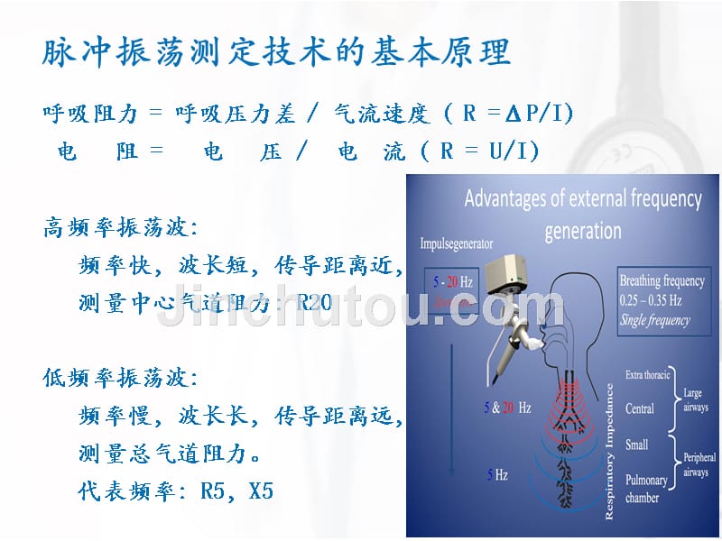 脉冲振荡肺功能简介_第3页