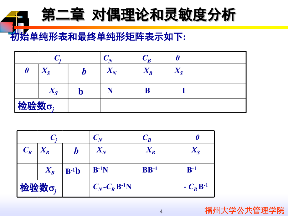 对偶理论和灵敏度分析_第4页