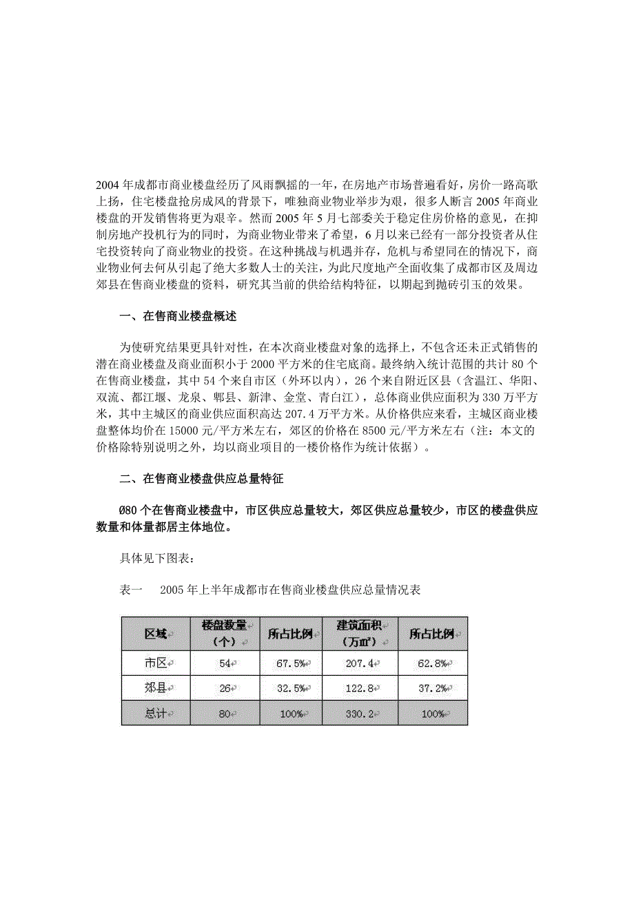 【管理精品】05上半年成都再售商业项目结构分析_第1页