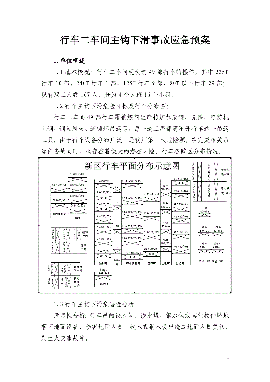 行车车间行车主钩下滑事故应急预案_第1页