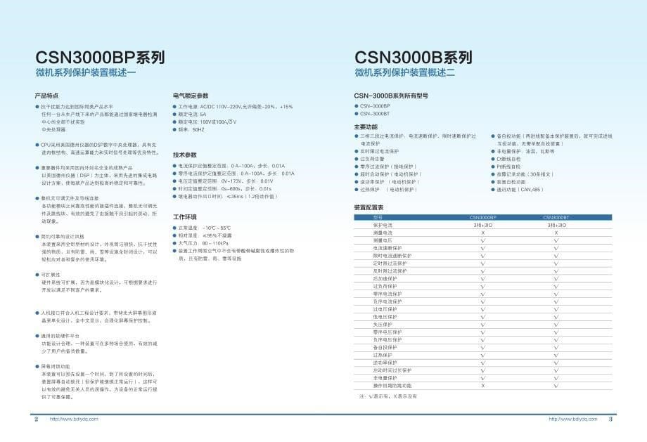 蓝翼选型手册_第5页