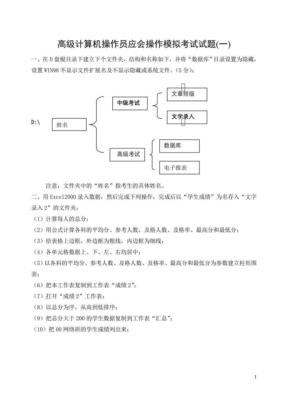 操作员考试技能试题_第1页