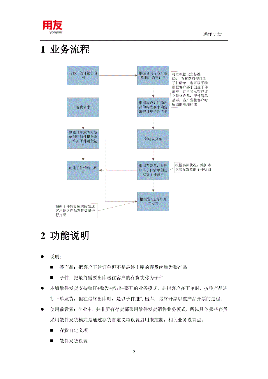 用友u8 v11.1公共插件v7.1操作手册(散件发货)_第2页