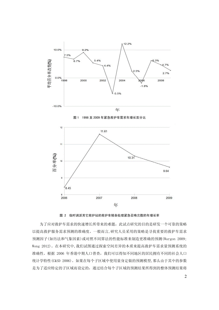 利用区域人口差异预测救护车需求的试点研究_第2页