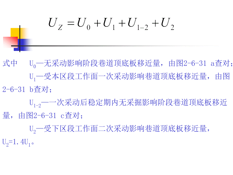 掘进巷道支护设计_第4页