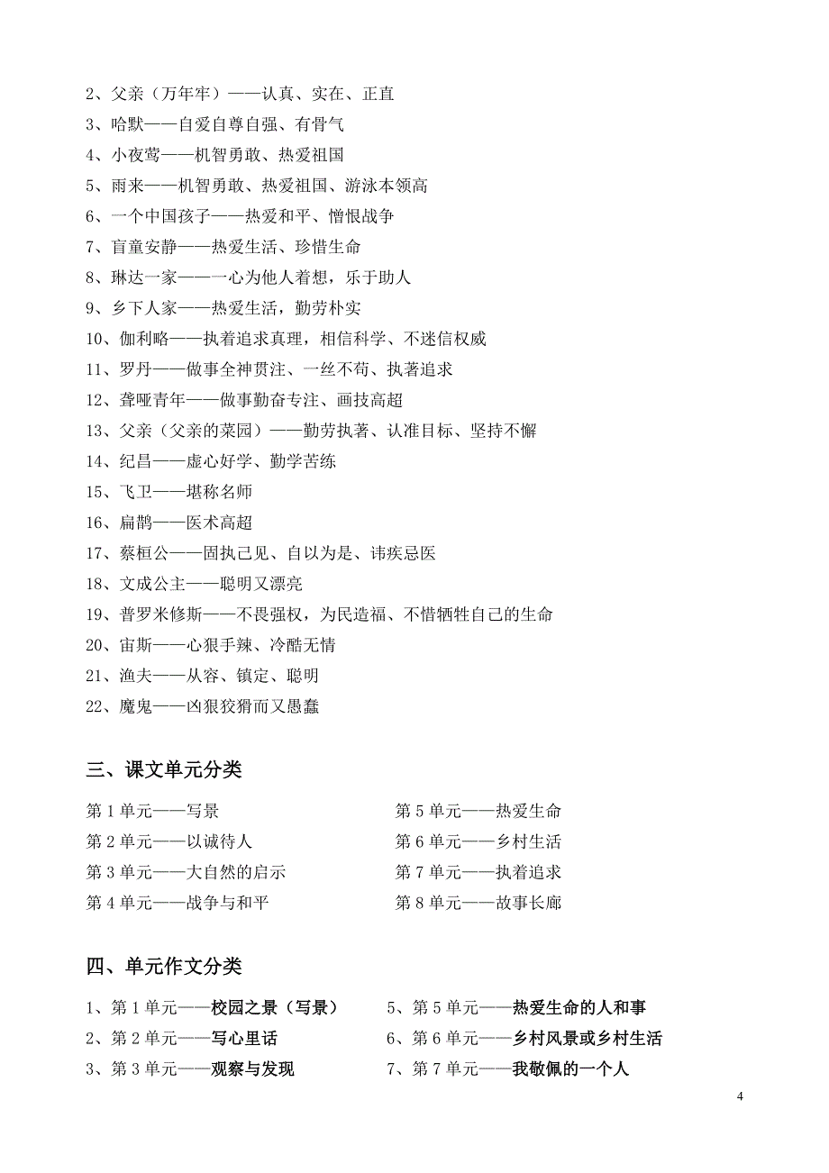 人教版四年级下册语文期末试卷_第4页