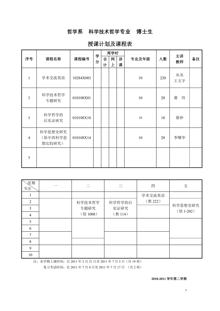 哲学系科学技术哲学专业硕士生授课计划及课程表_第2页