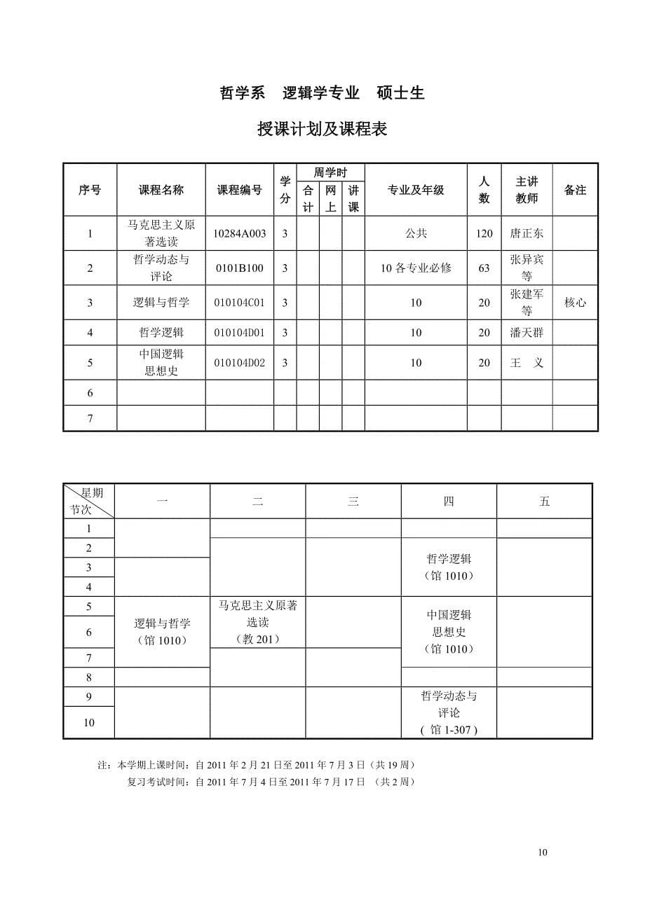 哲学系科学技术哲学专业硕士生授课计划及课程表_第5页