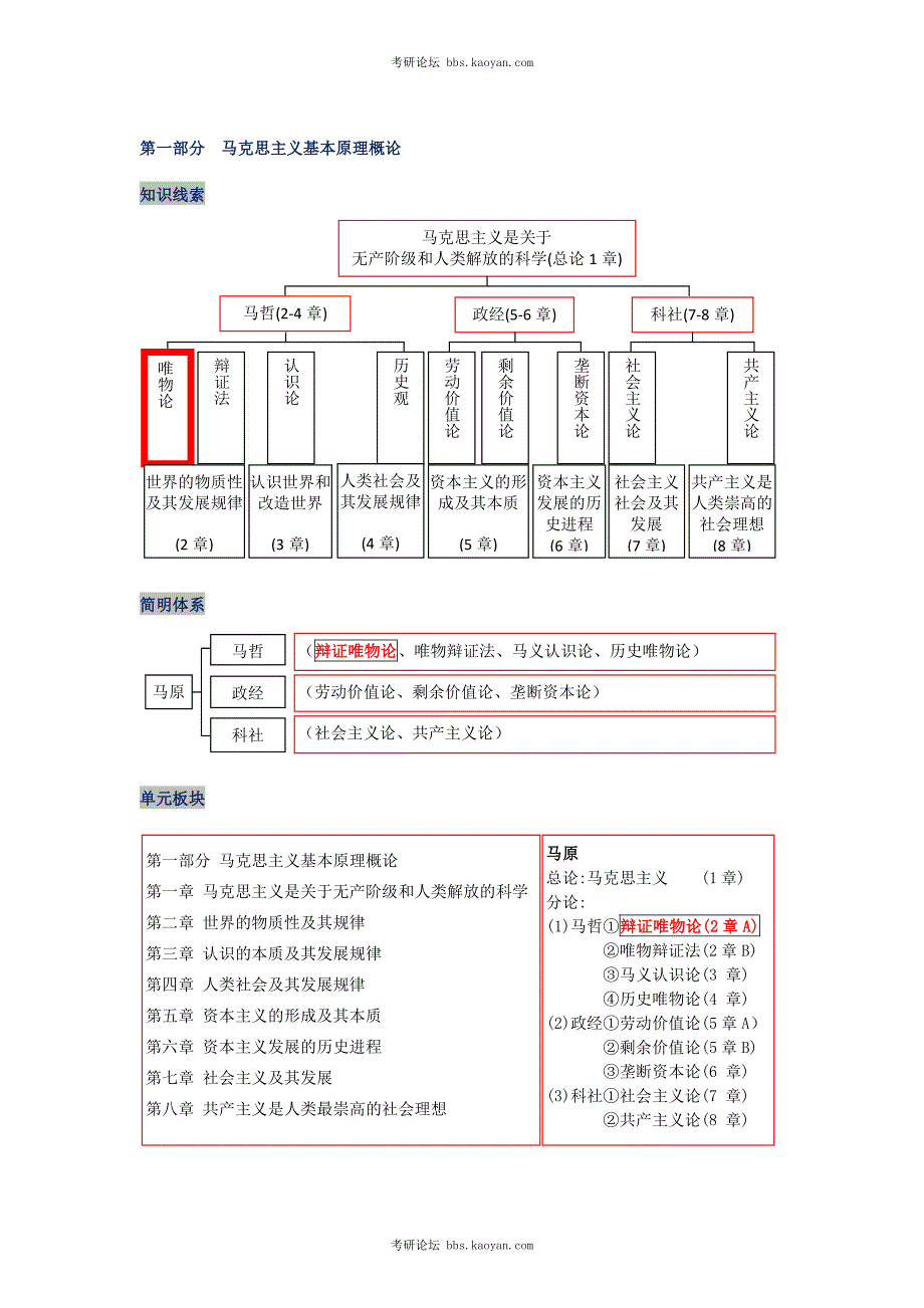 马原讲义 张鑫_第1页
