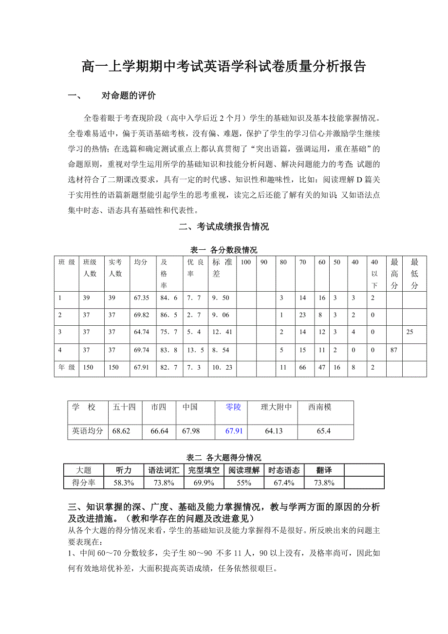 高一上学期期中考试英语学科试卷质量分析报告_第1页