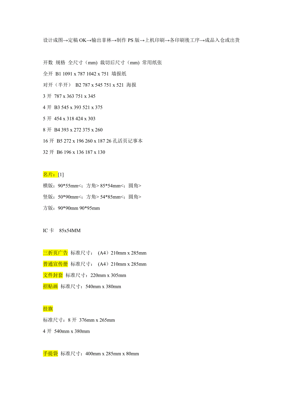 一般印刷设计文件尺寸表_第1页