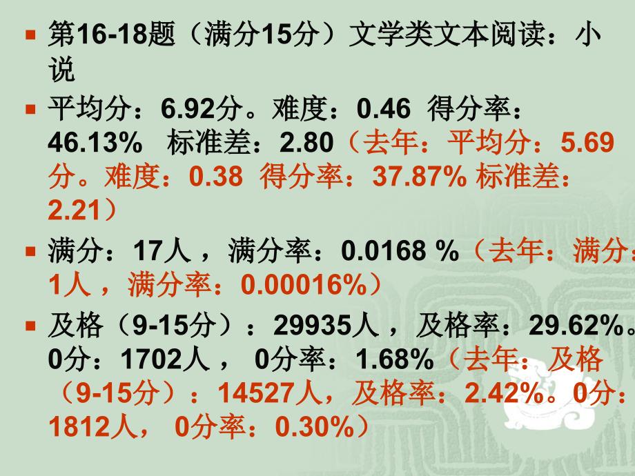 2010年高考语文选做题总结暨2011年备考建议陈一平教授_第3页