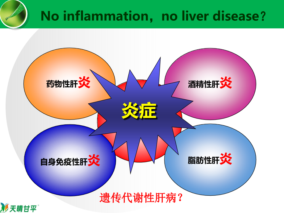 抗炎保肝治疗_郑州肝硬化医院_第4页