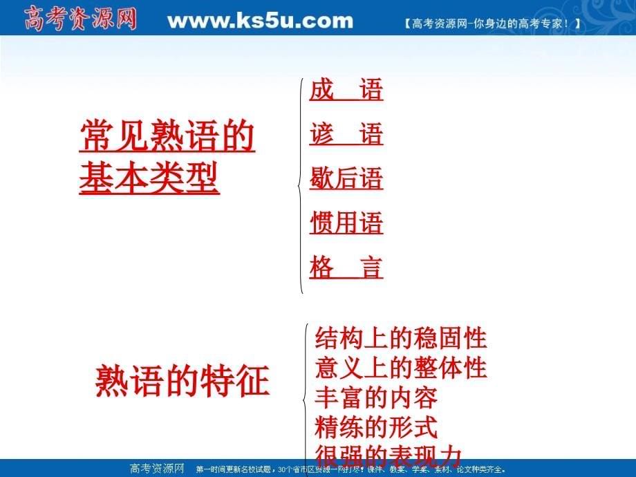 2010高考正确使用成语、熟语专题强化课件：熟语(1)_第5页