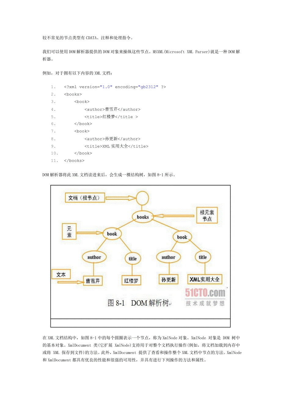 xml dom编程模型简单参考手册_第4页