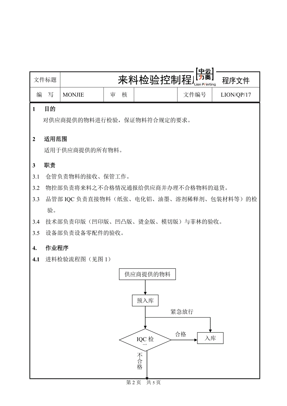 【管理精品】QP17来料检验控制程序_第2页