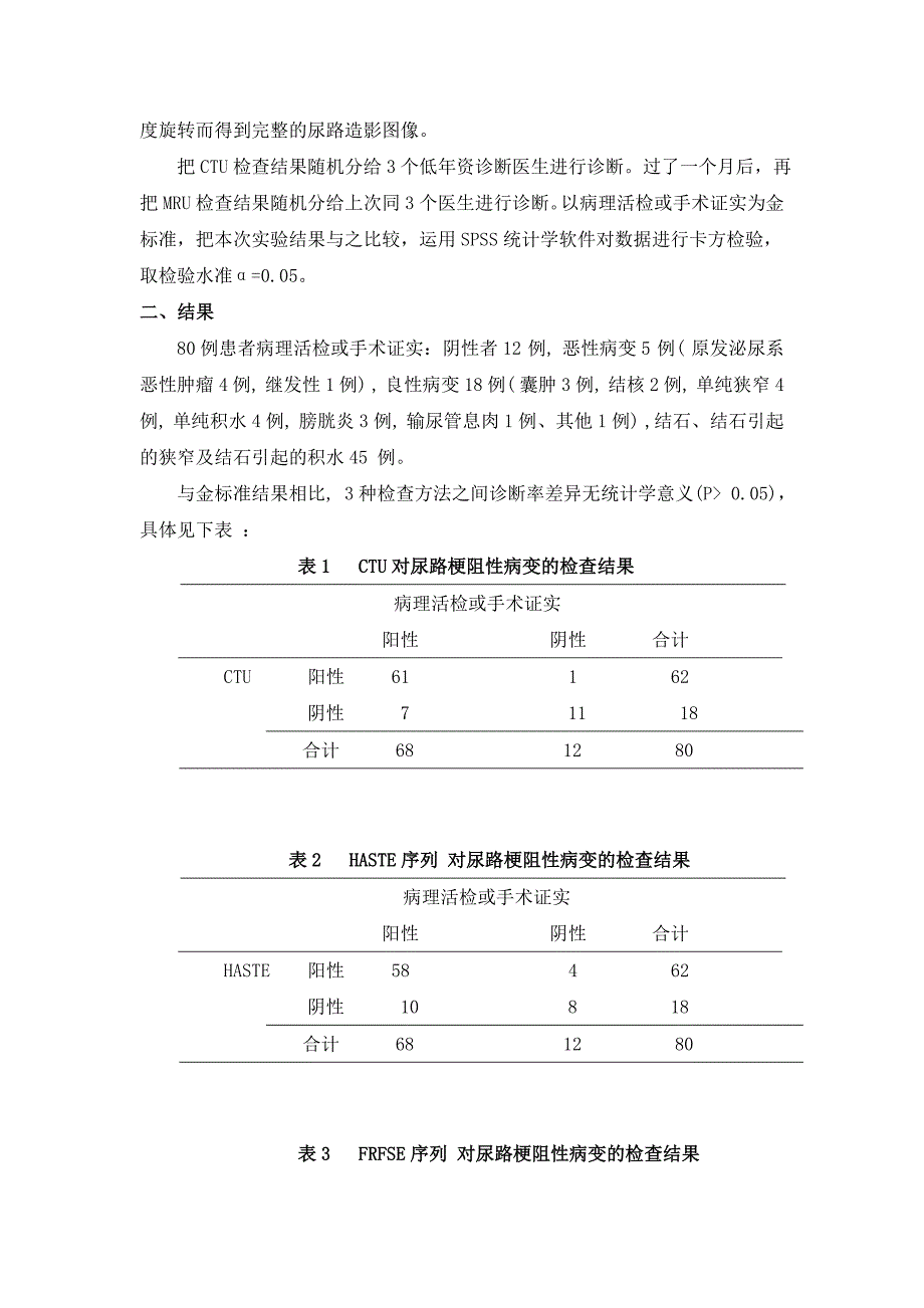 mru和ctu在尿路梗阻性病变中的诊断价值比较及mru的序列优化_第3页