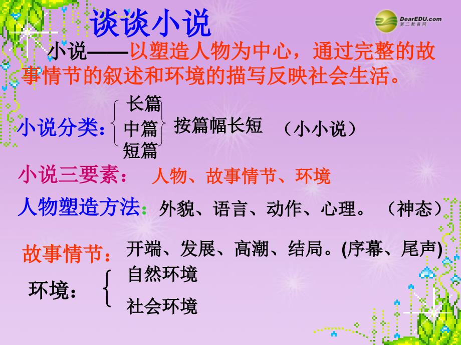 陕西省神木县大保当初级中学九年级语文上册 故乡课件 新人教版_第1页