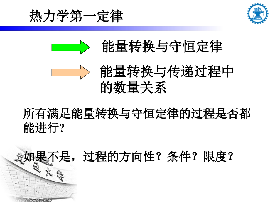 05-第5章-热力学第二定律_第2页