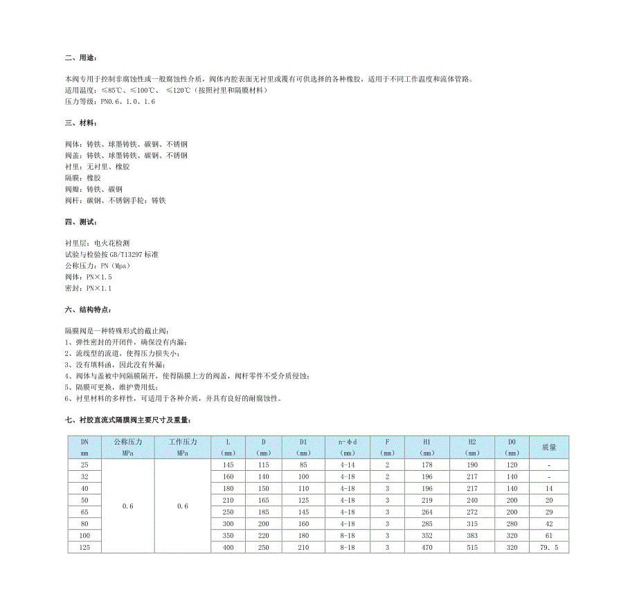 衬胶直流式隔膜阀_第2页