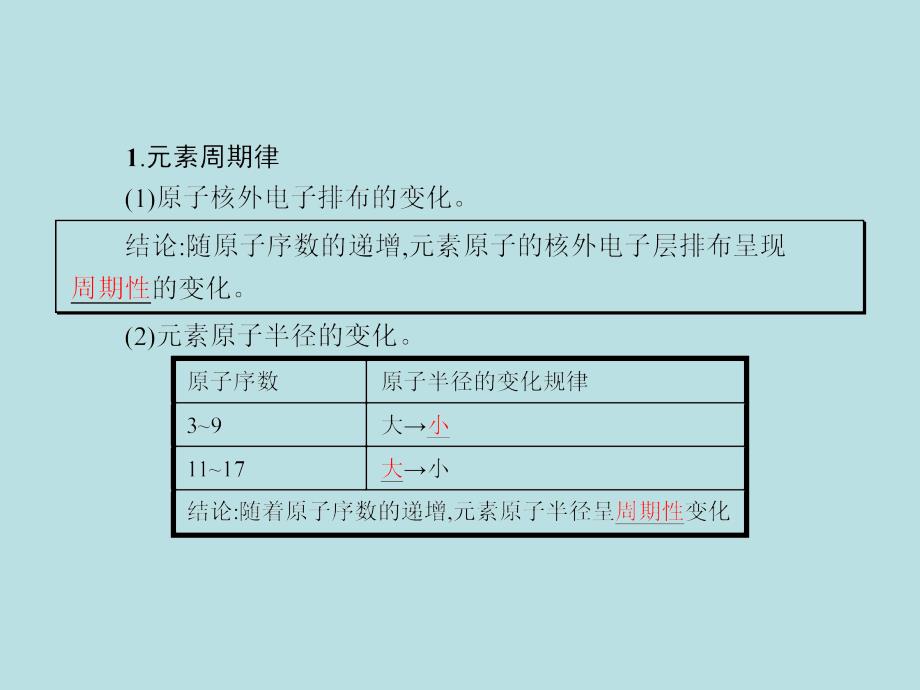 高一年级化学教学课件第1章《物质结构 元素周期表》第2节《元素周期律《元素周期律》_第3页