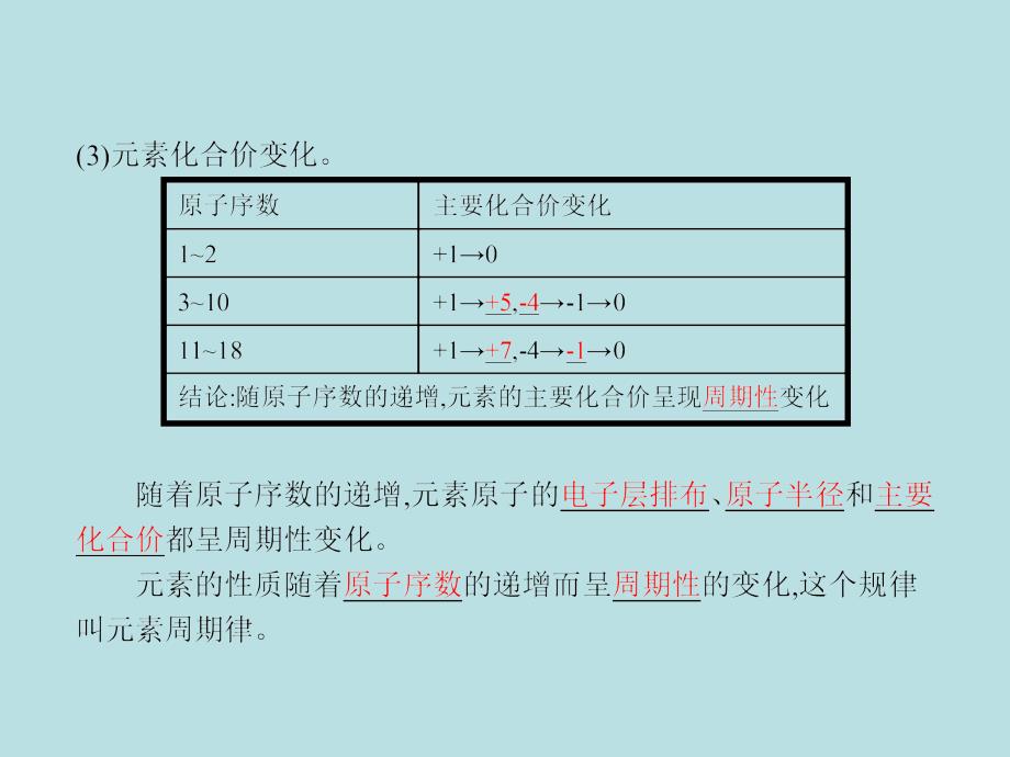 高一年级化学教学课件第1章《物质结构 元素周期表》第2节《元素周期律《元素周期律》_第4页