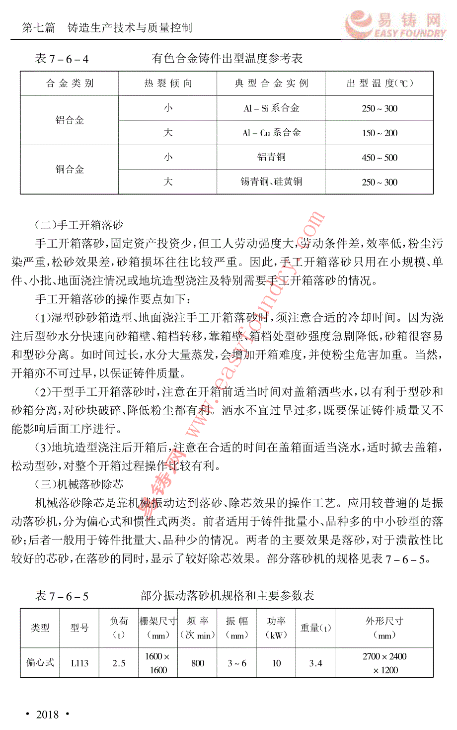 铸造手册 (37)_第4页